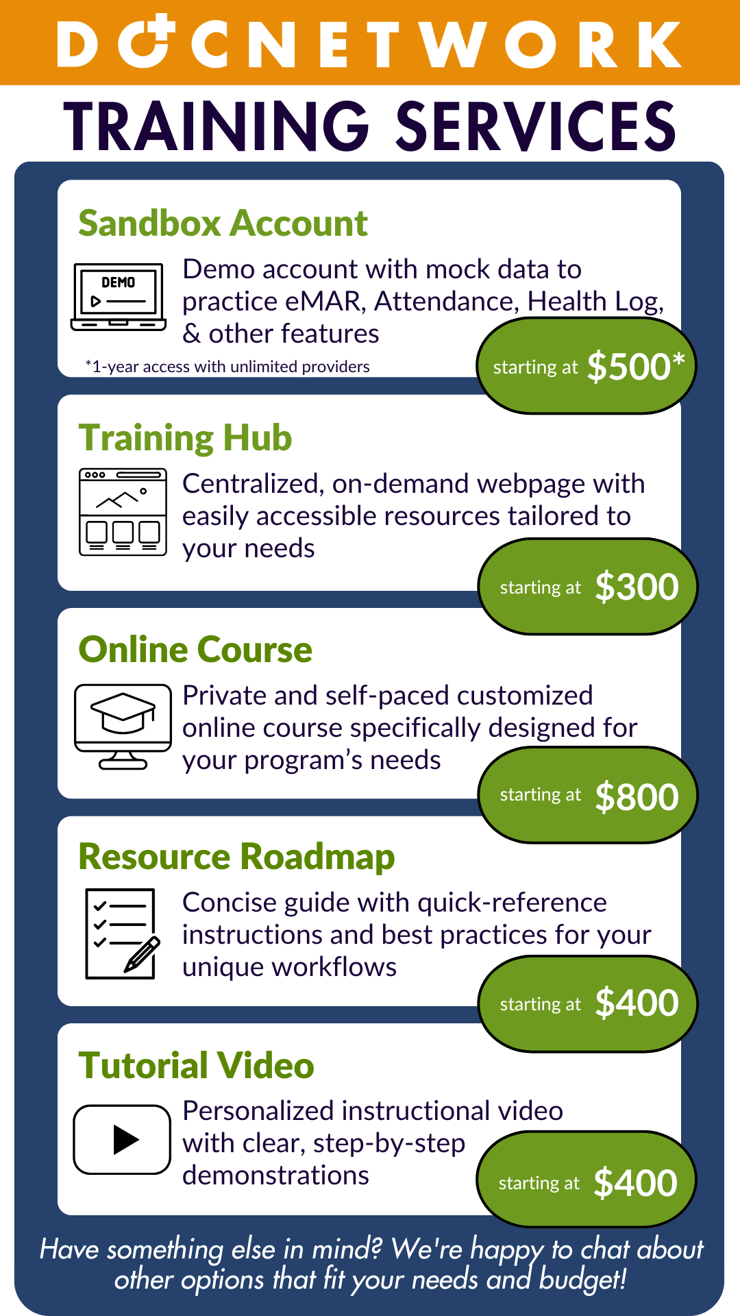 Training Services.png